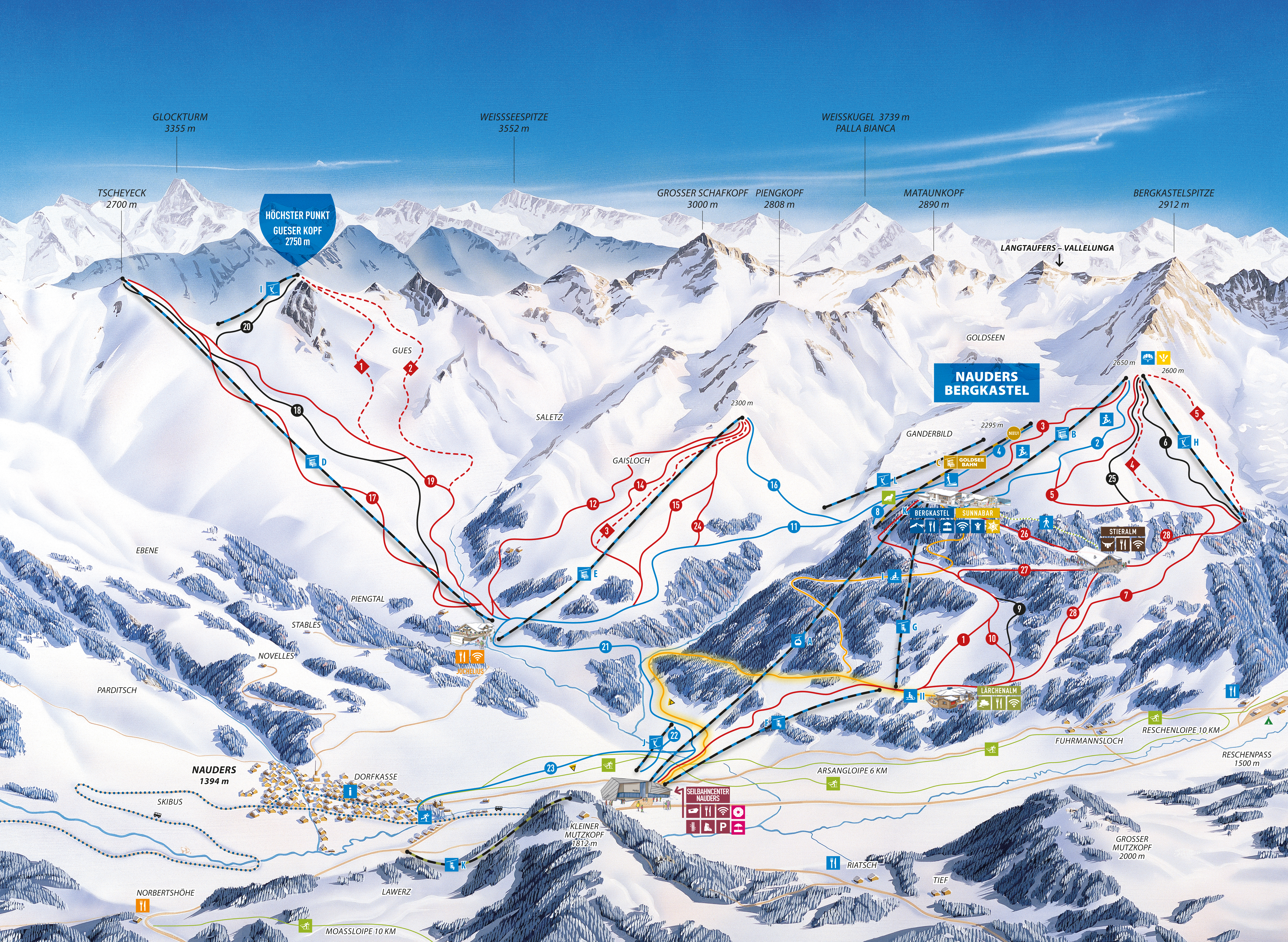 Pistenplan vom Skigebiet Nauders am Reschenpass – Bergkastel