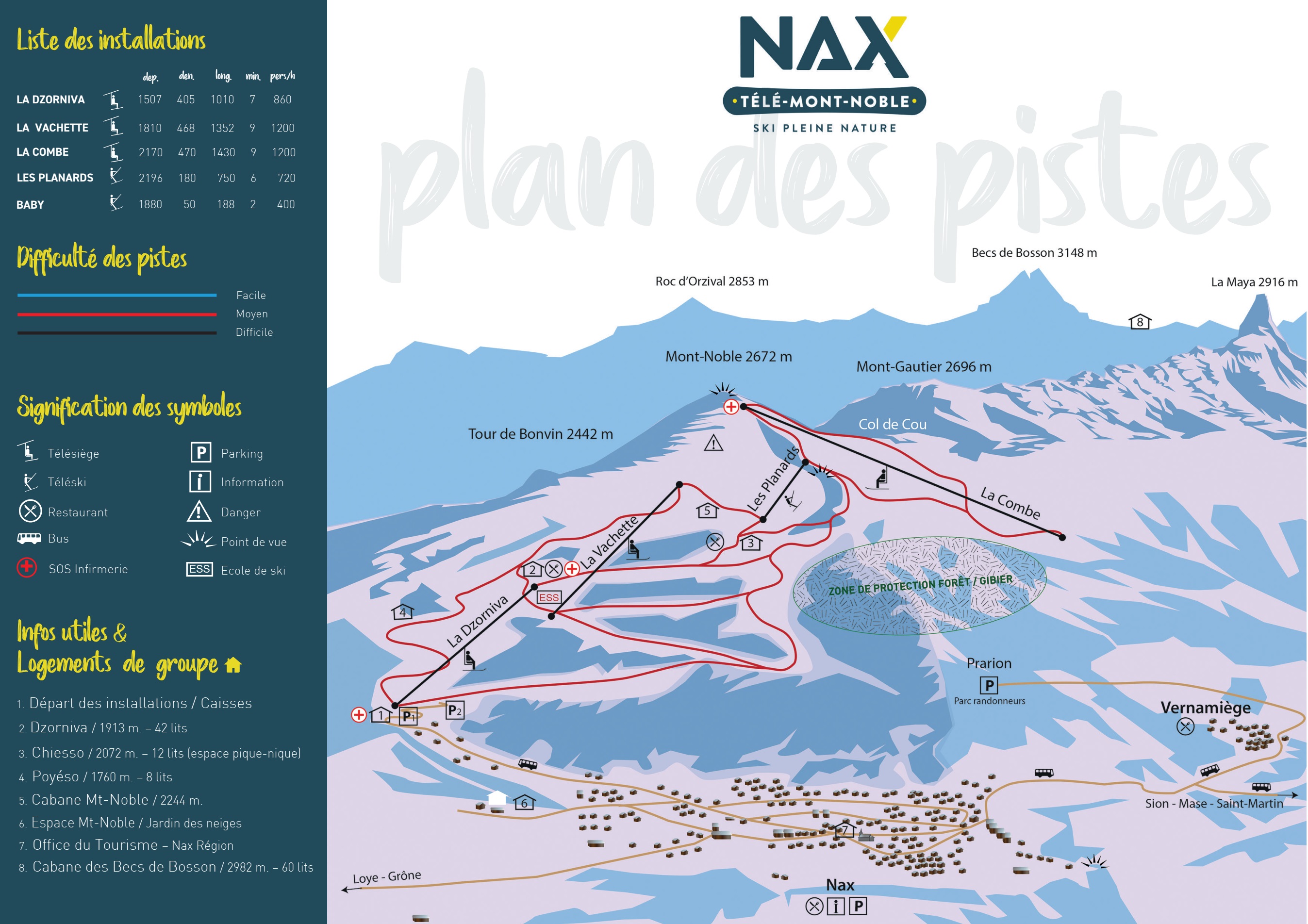 Skigebiet Nax – Mont-Noble