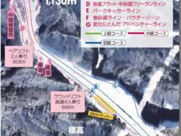 Skigebiet Yanaba Parallel