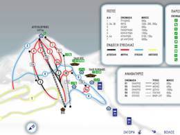 Skigebiet Agriolefkes – Pelion