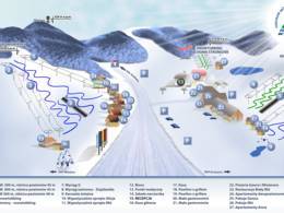 Skigebiet Wieżyca-Koszałkowo – Szymbark