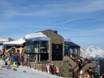 Hütten, Bergrestaurants weltweit – Bergrestaurants, Hütten Saalbach Hinterglemm Leogang Fieberbrunn (Skicircus)