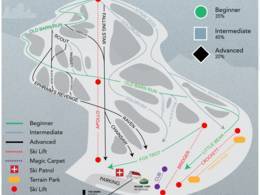 Skigebiet Nordic Valley