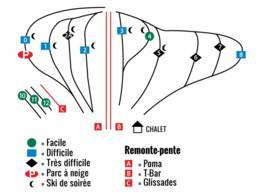 Skigebiet Beauce – Vallée-Jonction
