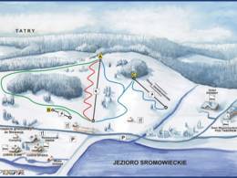 Skigebiet Polana Sosny – Niedzica