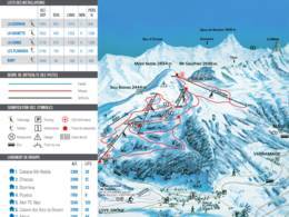 Skigebiet Nax – Mont-Noble