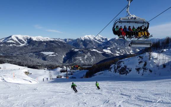 Skifahren in Deutschland