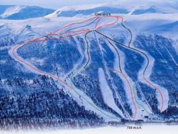 Skigebiet Hallingskarvet