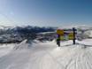Snowparks Skandinavisches Gebirge – Snowpark Hovden