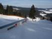 Snowparks Tschechische Republik – Snowpark Lipno