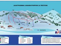 Skigebiet Ostrakina – Mainalon