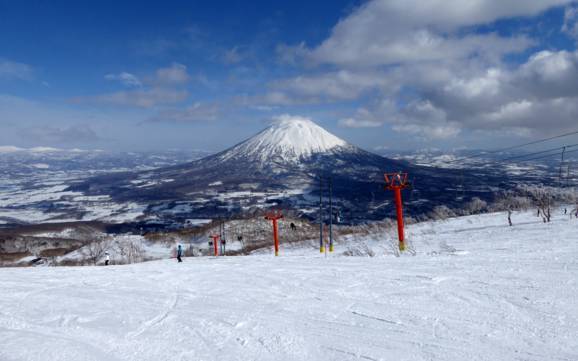 Skifahren in Japan