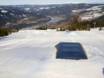 Snowparks Norwegen – Snowpark Hafjell