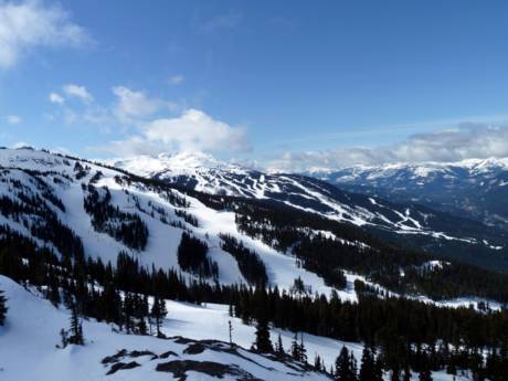 Pacific Coast Ranges: Größe der Skigebiete – Größe Whistler Blackcomb