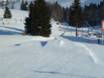 Snowparks Tschechische Republik – Snowpark Keilberg (Klínovec)
