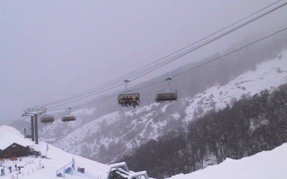 Skifahren in Argentinien