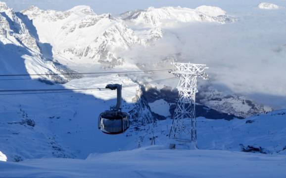 Skifahren in Engelberg-Titlis