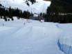 Snowparks Pacific Coast Ranges – Snowpark Cypress Mountain