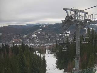 Wisła Skolnity Ski&Bike Park