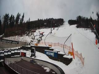 Beskid Sport Arena - SZCZYRK