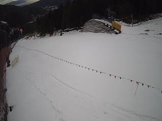 Beskid Sport Arena - SZCZYRK