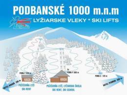 Skigebiet Podbanské