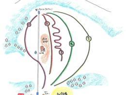 Skigebiet Ludens Yuzawa