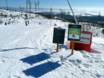 Snowparks Slowakei – Snowpark Tatranská Lomnica