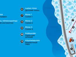 Skigebiet Lekotinmäki