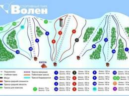 Skigebiet Volen (Волен) – Jachroma (Я́хрома)