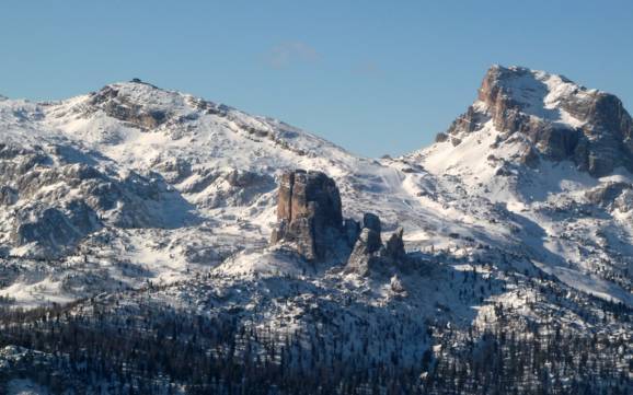 Skifahren in Cortina d’Ampezzo