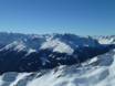 Weltweit: Größe der Skigebiete – Größe Silvretta Montafon