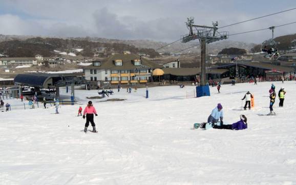 Skifahren in Australien und Ozeanien