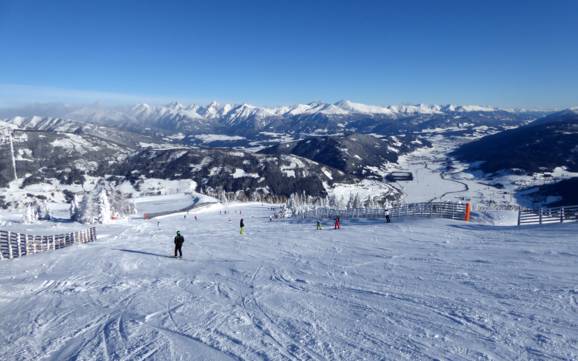 Skifahren im Bezirk Spittal an der Drau