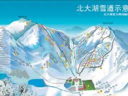 Skigebiet Sky Mountain Beidahu