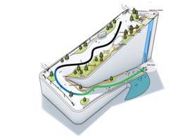 Trockenskigebiet CopenHill – Kopenhagen