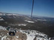 Blick über die Sierra