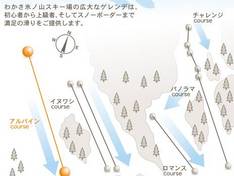 Pistenplan Wakasa Hyonosen