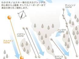 Skigebiet Wakasa Hyonosen