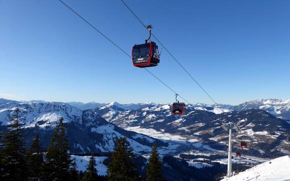 Bestes Skigebiet in Europa – Testbericht Kitzbühel/Kirchberg – KitzSki