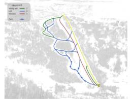 Skigebiet Solheisen – Uvdal