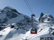 Matterhorn glacier paradise: Blick auf Breithorn und Klein Matterhorn