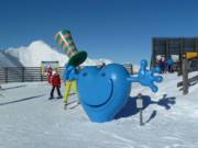 Willkommen am Katschi