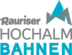 Rauriser Hochalmbahnen – Rauris
