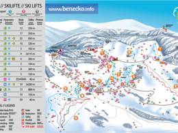 Skigebiet Benecko
