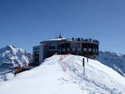 Piz Gloria – Schilthorn Aussichtsplattform mit Skyline View