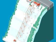 Pistenplan Bílé Karpaty – Mikulčin Vrch