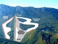 Pistenplan Bojanine Vode – Niš (Suva Planina)