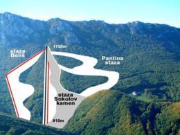 Skigebiet Bojanine Vode – Niš (Suva Planina)