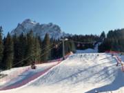 Signaue mit Panorama